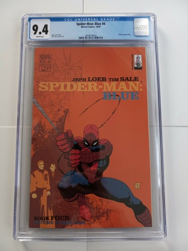 Spider man blue - spider-man, 9.4