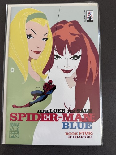 Spider man blue marvel - blue, (marvel